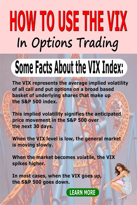 visgx|VISGX .